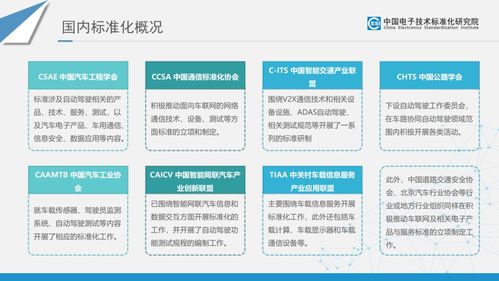 智能網(wǎng)聯(lián)汽車時(shí)代 楊宏視角下的電子過磅服務(wù)標(biāo)準(zhǔn)、專利與技術(shù)展望